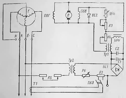 Принципиальная схема БРН генератора с угольным регулятором УРН