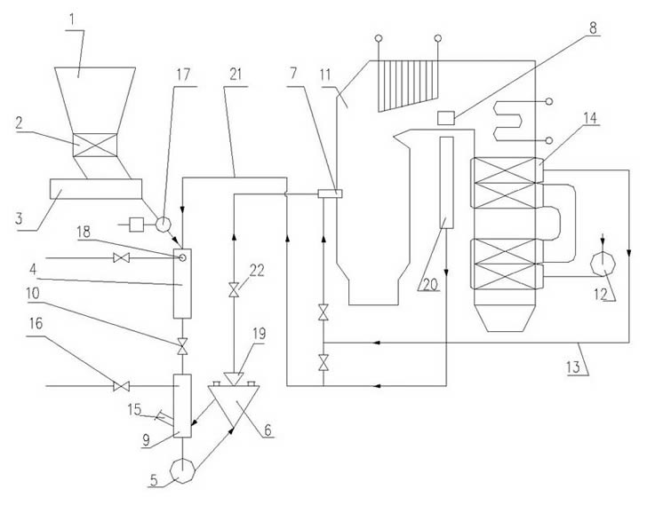 Схема системы пылеприготовления с газовой сушкой, размолом в мельницах-вентиляторах и прямым вдуванием топлива