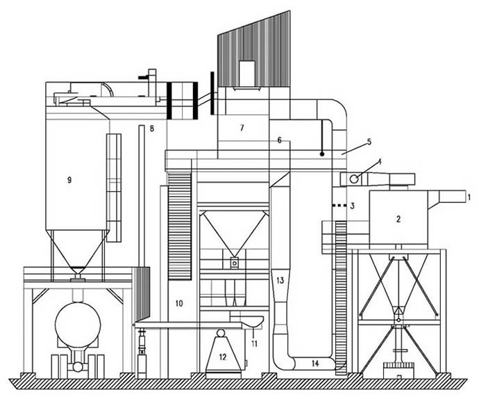 Схема газоочистной установки парового котла, работающего на древесной биомассе