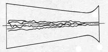 Влияние турбулентности на столб дуги вблизи нуля тока (схема)