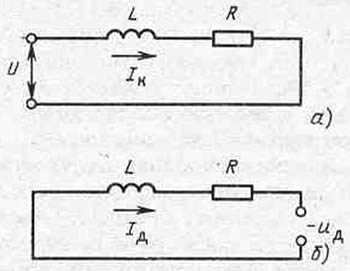 Схемы, поясняющие применение метода наложения к определению тока в процессе отключения